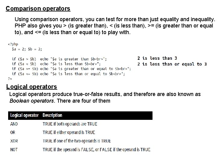 Comparison operators Using comparison operators, you can test for more than just equality and