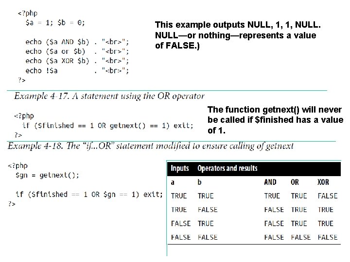 This example outputs NULL, 1, 1, NULL—or nothing—represents a value of FALSE. ) The