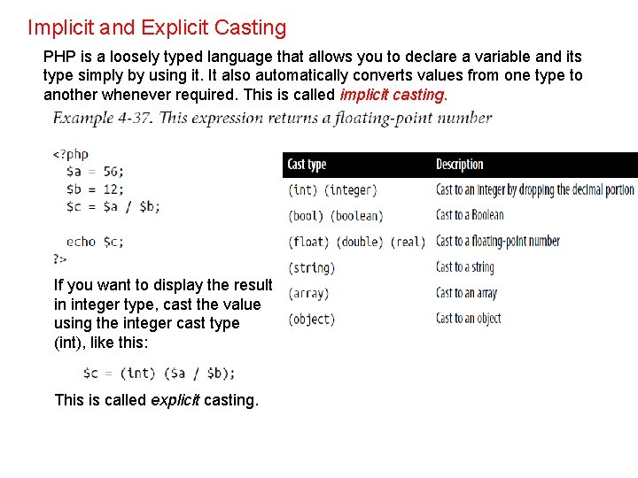 Implicit and Explicit Casting PHP is a loosely typed language that allows you to