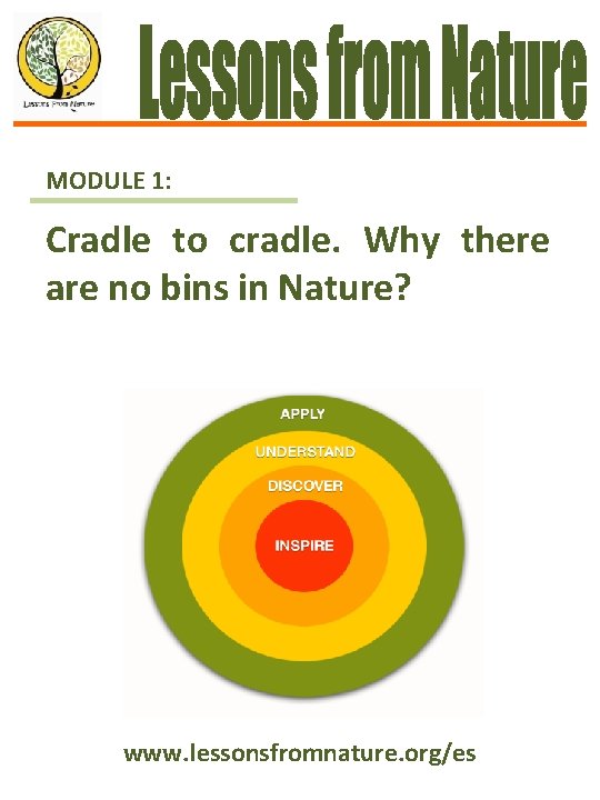 MODULE 1: Cradle to cradle. Why there are no bins in Nature? www. lessonsfromnature.