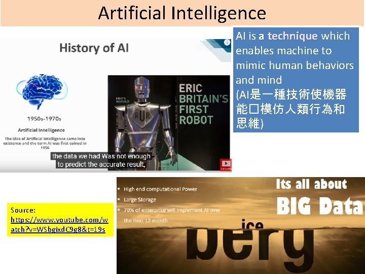 Artificial Intelligence AI is a technique which enables machine to mimic human behaviors and