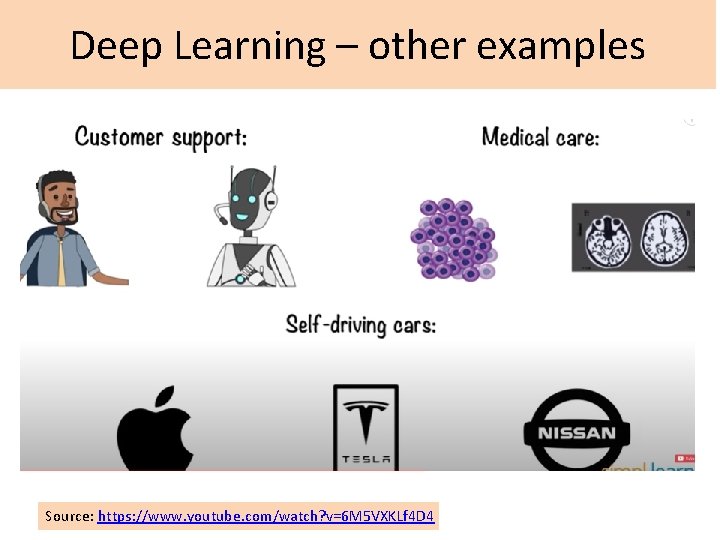 Deep Learning – other examples Source: https: //www. youtube. com/watch? v=6 M 5 VXKLf