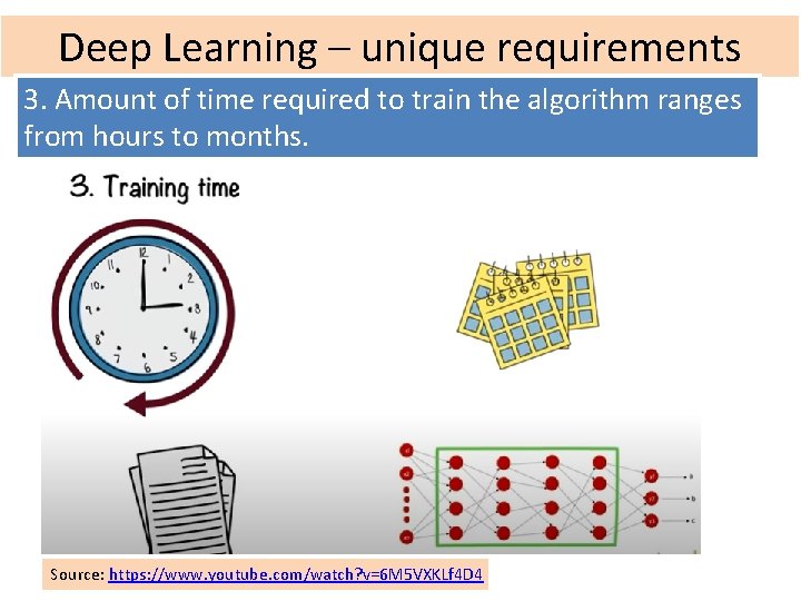 Deep Learning – unique requirements 3. Amount of time required to train the algorithm