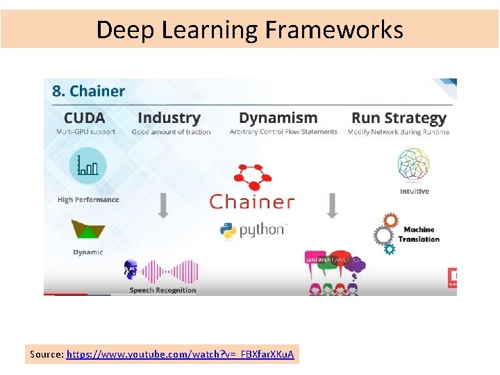 Deep Learning Frameworks Source: https: //www. youtube. com/watch? v=_FBXfar. XKu. A 