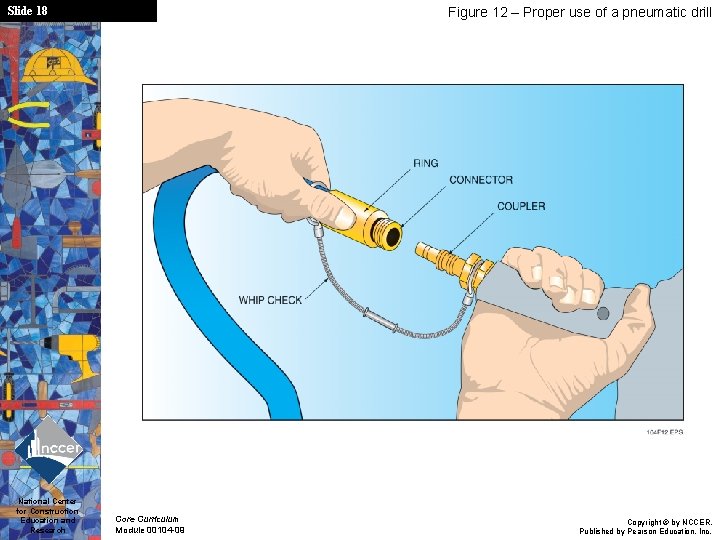 Slide 18 National Center for Construction Education and Research Figure 12 – Proper use