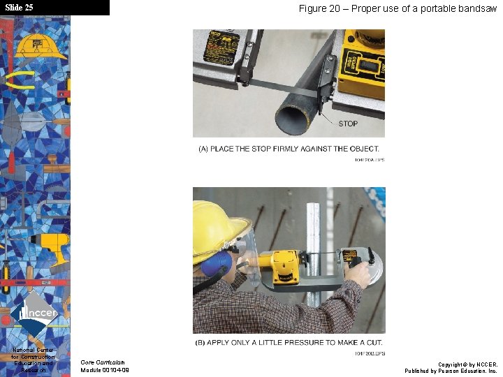 Slide 25 National Center for Construction Education and Research Figure 20 – Proper use