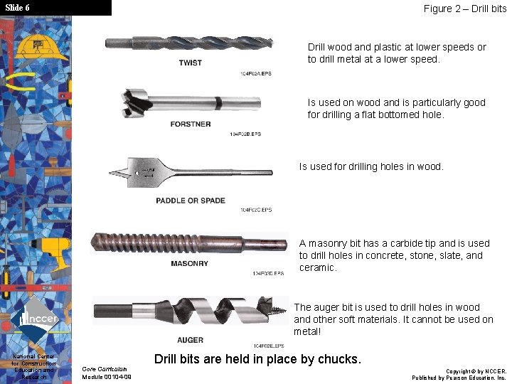 Slide 6 Figure 2 – Drill bits Drill wood and plastic at lower speeds