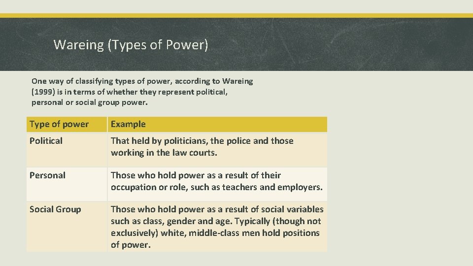 Wareing (Types of Power) One way of classifying types of power, according to Wareing