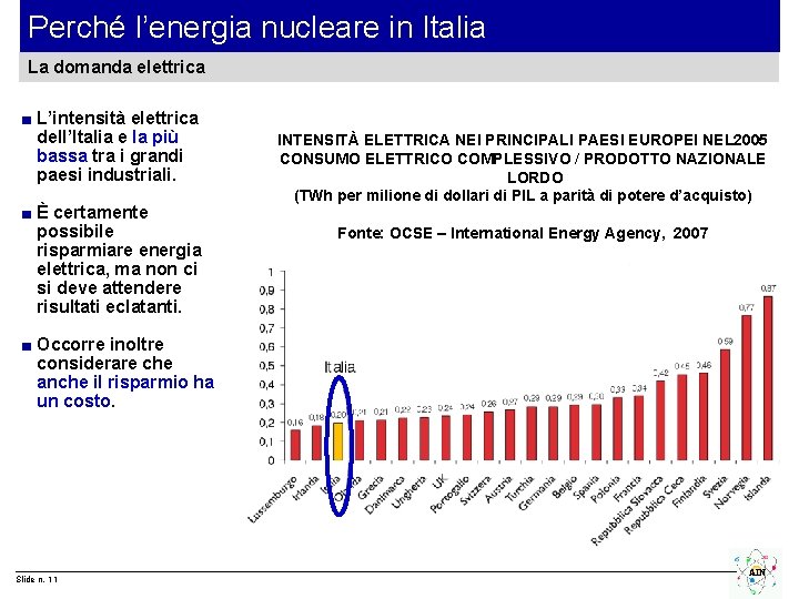 Perché l’energia nucleare in Italia La domanda elettrica ■ L’intensità elettrica dell’Italia e la