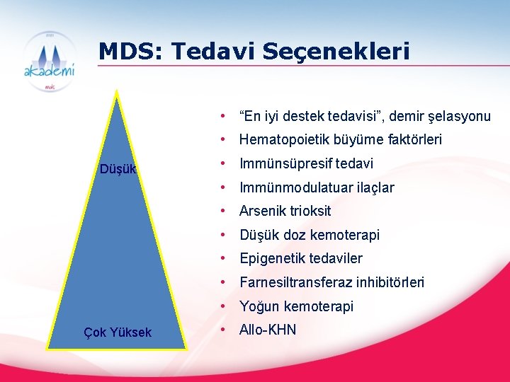 MDS: Tedavi Seçenekleri • “En iyi destek tedavisi”, demir şelasyonu • Hematopoietik büyüme faktörleri