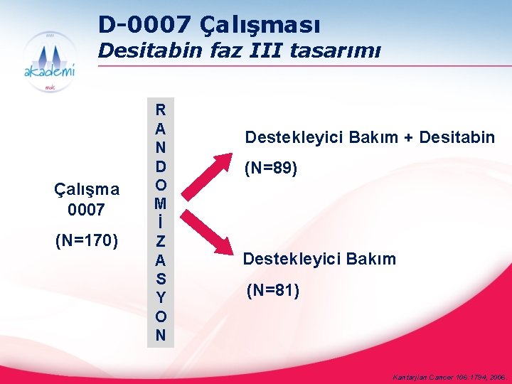 D-0007 Çalışması Desitabin faz III tasarımı Çalışma 0007 (N=170) R A N D O