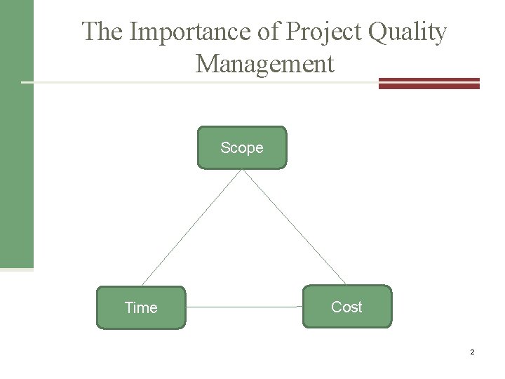 The Importance of Project Quality Management Scope Time Cost 2 