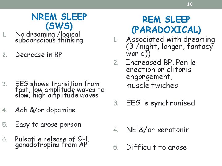 10 NREM SLEEP (SWS) 1. No dreaming /logical subconscious thinking 2. Decrease in BP