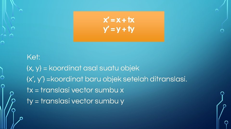 x’ = x + tx y’ = y + ty Ket: (x, y) =