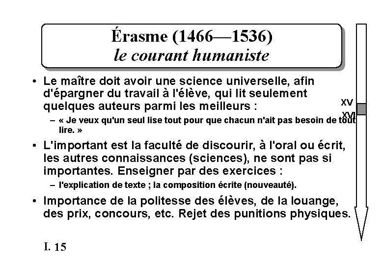 Érasme (1466— 1536) le courant humaniste • Le maître doit avoir une science universelle,