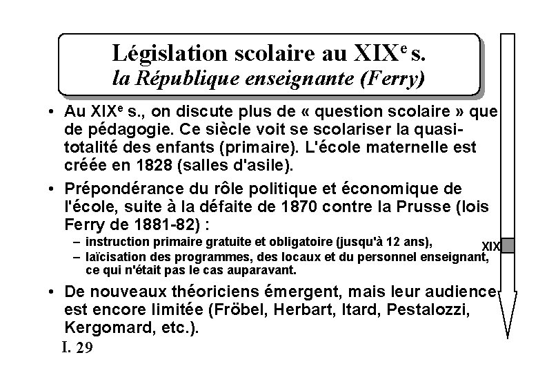 Législation scolaire au XIXe s. la République enseignante (Ferry) • Au XIXe s. ,