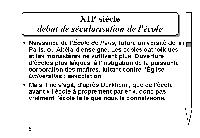 XIIe siècle début de sécularisation de l'école • Naissance de l'École de Paris, future
