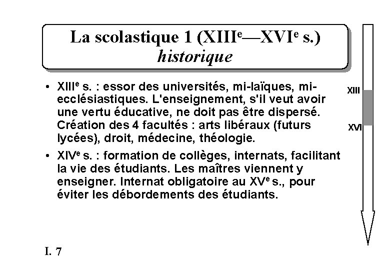 La scolastique 1 (XIIIe—XVIe s. ) historique • XIIIe s. : essor des universités,