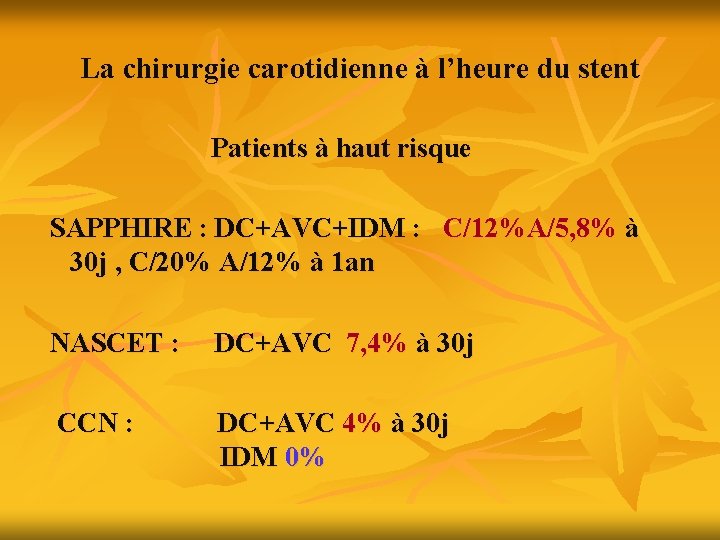 La chirurgie carotidienne à l’heure du stent Patients à haut risque SAPPHIRE : DC+AVC+IDM