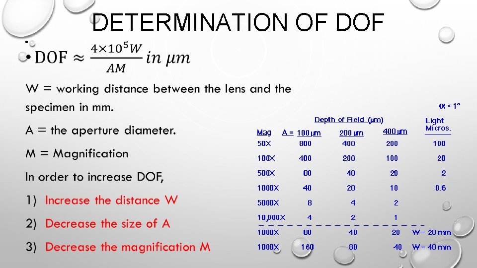 DETERMINATION OF DOF • 