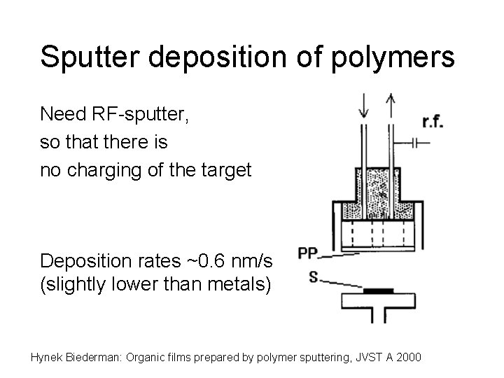 Sputter deposition of polymers Need RF-sputter, so that there is no charging of the