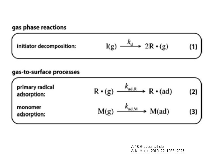 Alf & Gleason article Adv. Mater. 2010, 22, 1993– 2027 