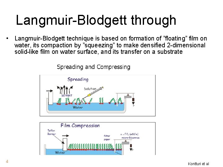 Langmuir-Blodgett through • Langmuir-Blodgett technique is based on formation of ”floating” film on water,