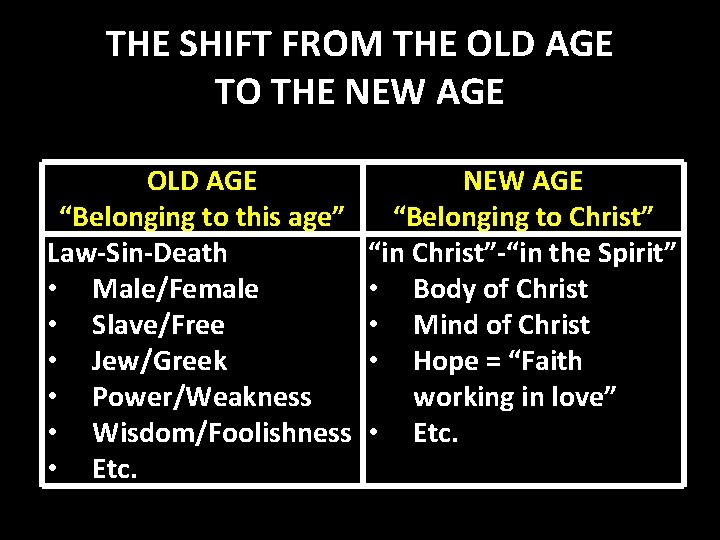 THE SHIFT FROM THE OLD AGE TO THE NEW AGE OLD AGE “Belonging to