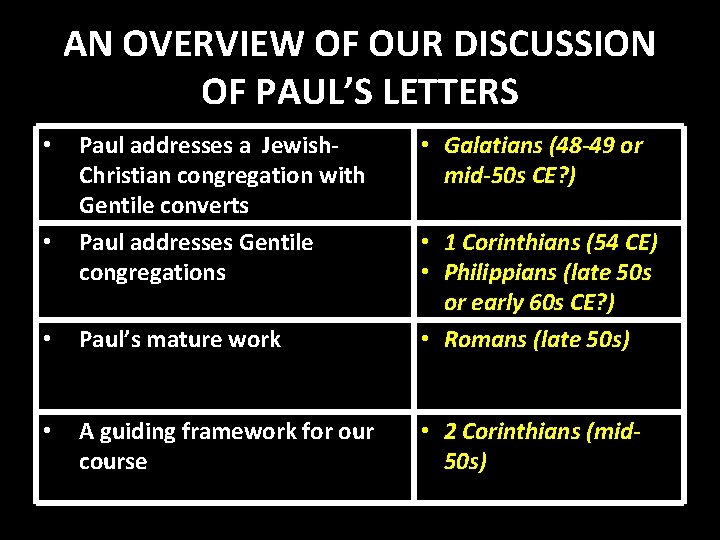 AN OVERVIEW OF OUR DISCUSSION OF PAUL’S LETTERS • Paul addresses a Jewish. Christian