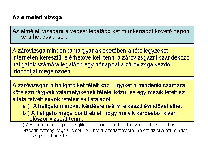 Az elméleti vizsga. Az elméleti vizsgára a védést legalább két munkanapot követő napon kerülhet