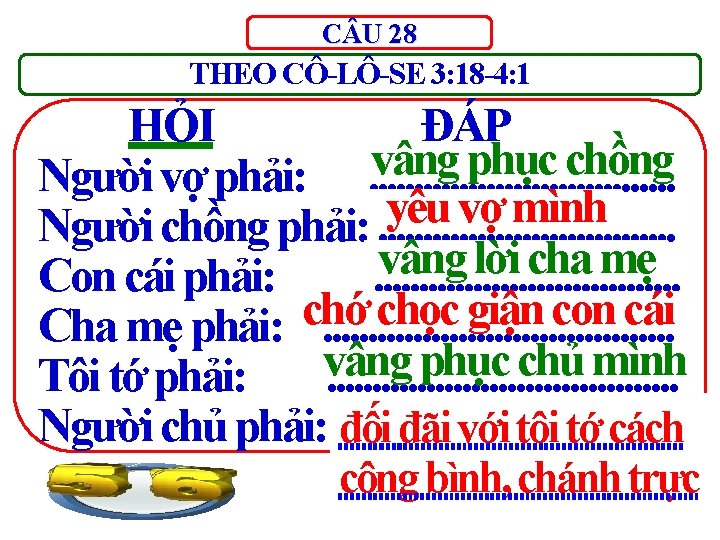 C U 28 THEO CÔ-LÔ-SE 3: 18 -4: 1 HỎI ĐÁP vâng phục chồng