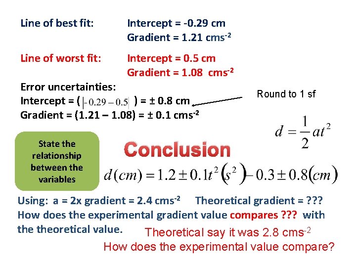 Line of best fit: Intercept = -0. 29 cm Gradient = 1. 21 cms-2