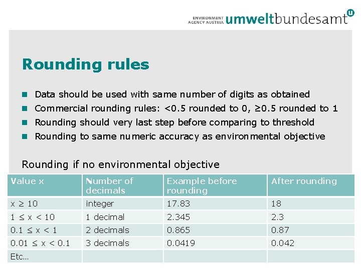 Rounding rules Data should be used with same number of digits as obtained Commercial Rounding rules Data should be used with same number of digits as obtained Commercial