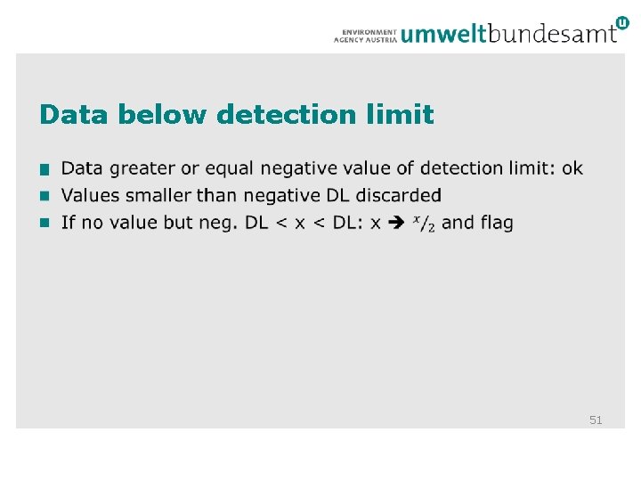 Data below detection limit 51 Data below detection limit 51