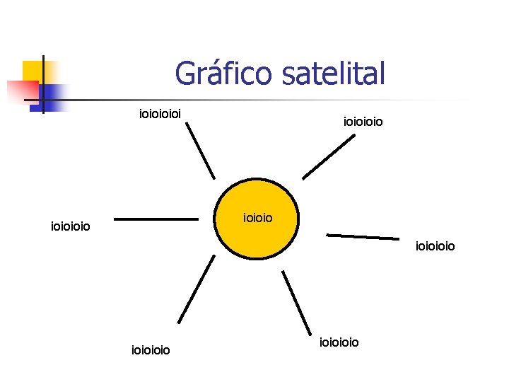 Gráfico satelital ioioioio ioioioio 