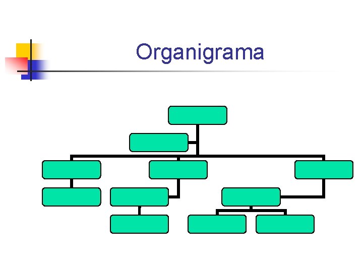 Organigrama 