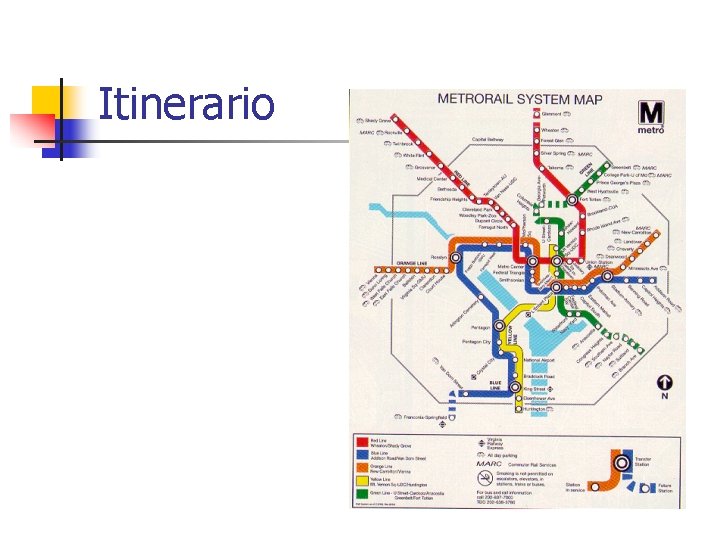 Itinerario 