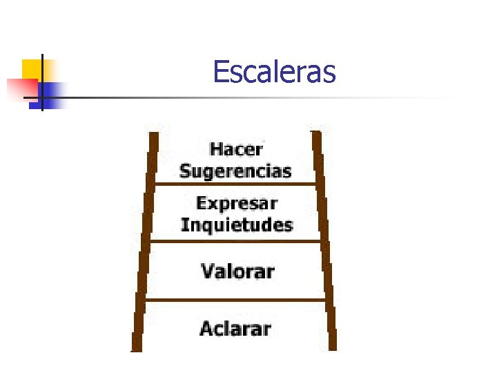 Escaleras 