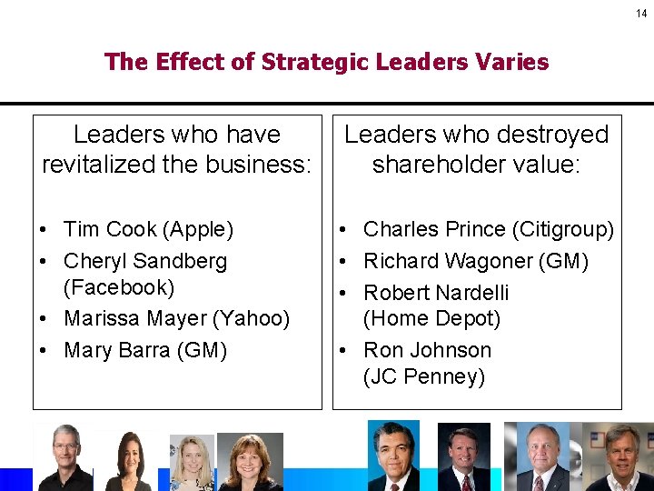14 The Effect of Strategic Leaders Varies Leaders who have revitalized the business: Leaders 14 The Effect of Strategic Leaders Varies Leaders who have revitalized the business: Leaders