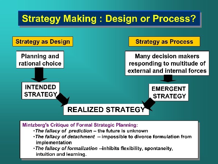 30 30