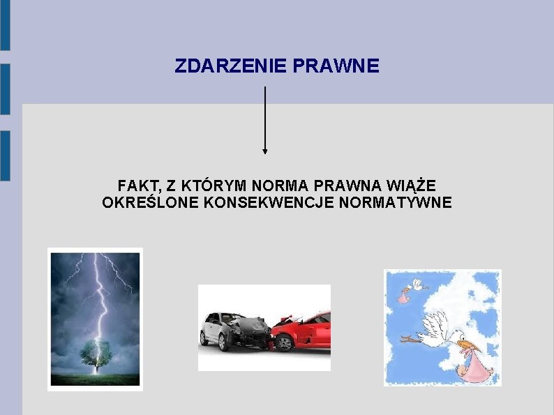 ZDARZENIE PRAWNE FAKT, Z KTÓRYM NORMA PRAWNA WIĄŻE OKREŚLONE KONSEKWENCJE NORMATYWNE 