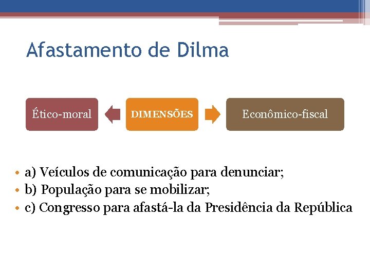 Afastamento de Dilma Ético-moral DIMENSÕES Econômico-fiscal • a) Veículos de comunicação para denunciar; •