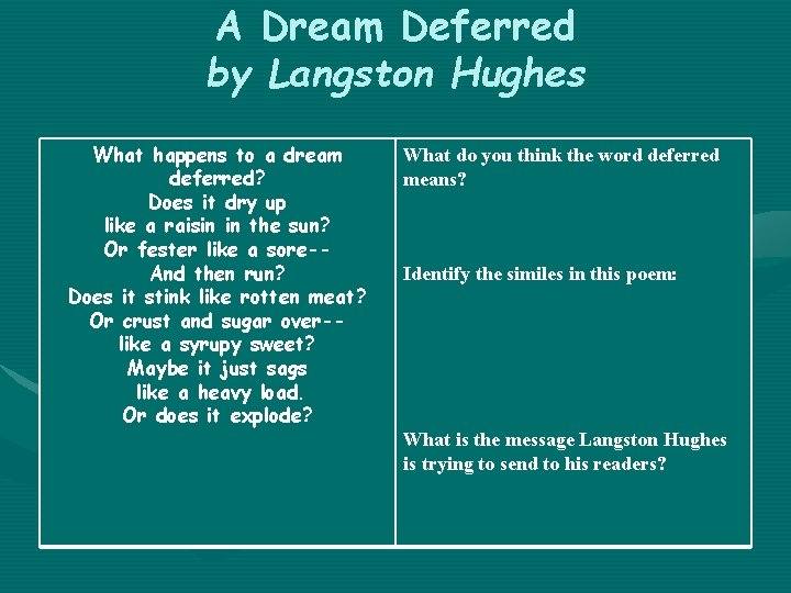 A Dream Deferred by Langston Hughes What happens to a dream deferred? Does it
