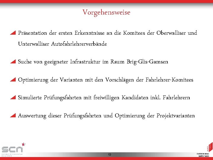 Vorgehensweise Präsentation der ersten Erkenntnisse an die Komitees der Oberwalliser und Unterwalliser Autofahrlehrerverbände Suche