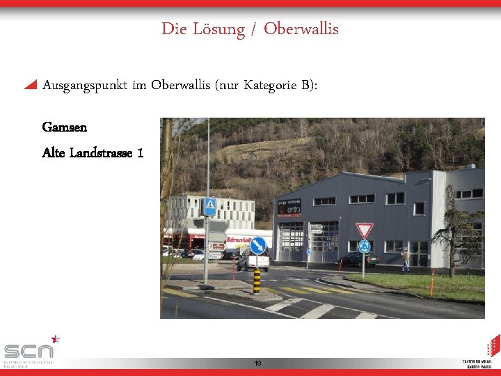 Die Lösung / Oberwallis Ausgangspunkt im Oberwallis (nur Kategorie B): Gamsen Alte Landstrasse 1