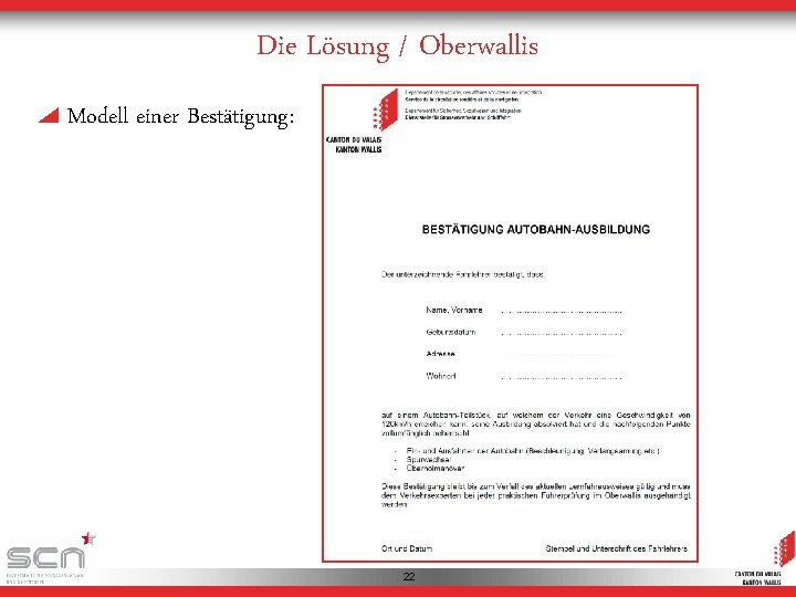 Die Lösung / Oberwallis Modell einer Bestätigung: 22 