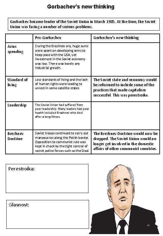 Gorbachev’s new thinking Gorbachev became leader of the Soviet Union in March 1985. At