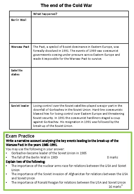 The end of the Cold War What happened? Berlin Wall Warsaw Pact The Pact,