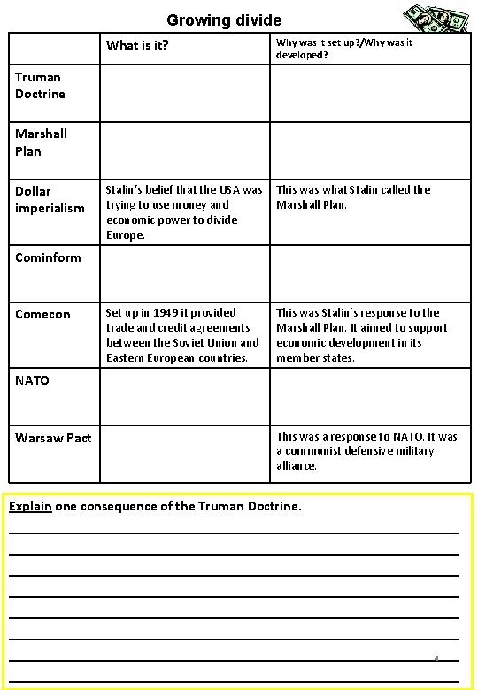 Growing divide What is it? Why was it set up? /Why was it developed?