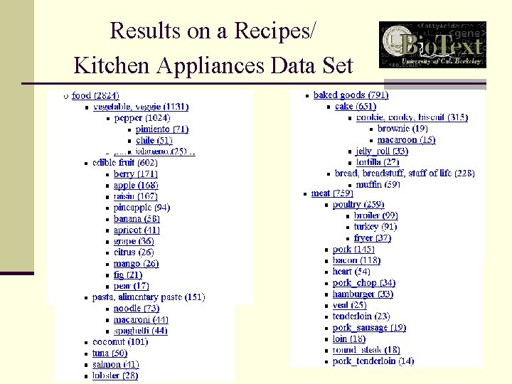 Results on a Recipes/ Kitchen Appliances Data Set 